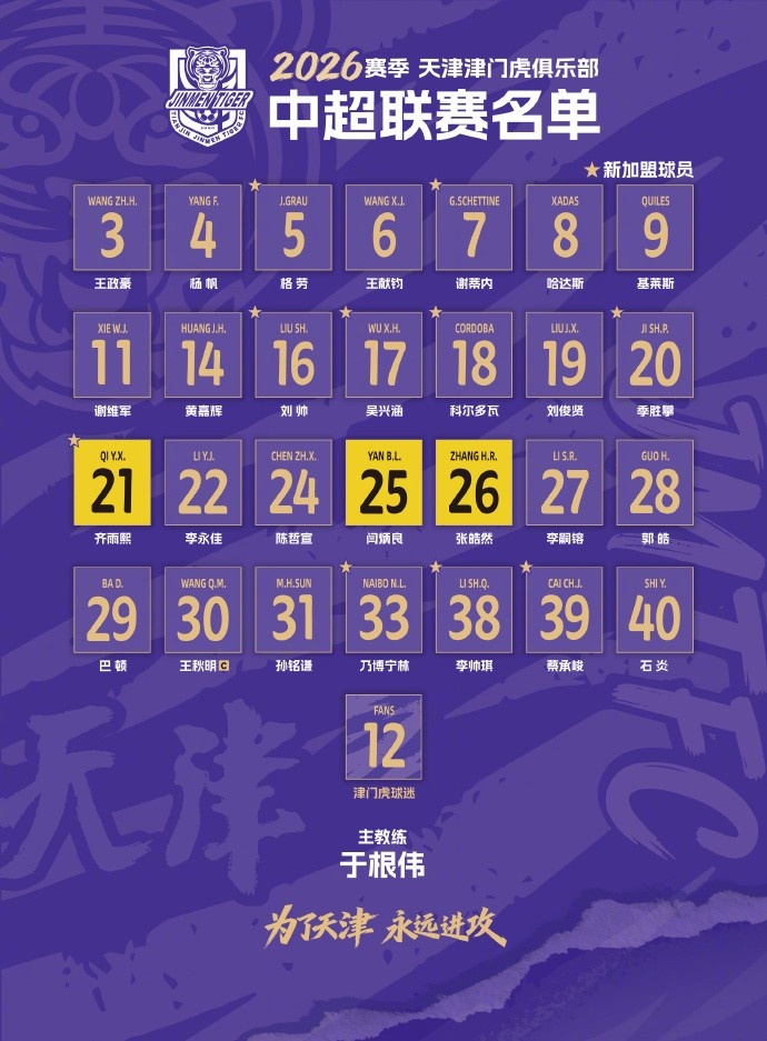 比分直播-出征新赛季！ 2026怡宝中超联赛球员名单