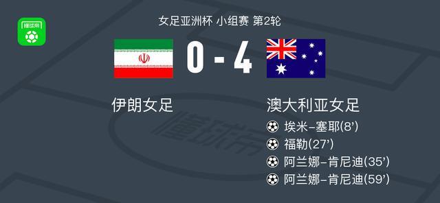 电竞竞猜-澳大利亚女足4-0大胜伊朗女足，阿兰娜-肯尼迪两球，福勒建功